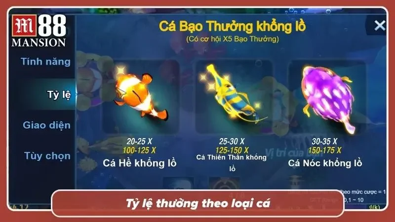 Tỷ lệ thưởng của từng sinh vật biển tại bắn cá M88