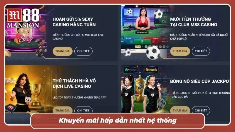 Giá trị của ưu đãi nằm ở cách tận dụng chứ không ở con số
