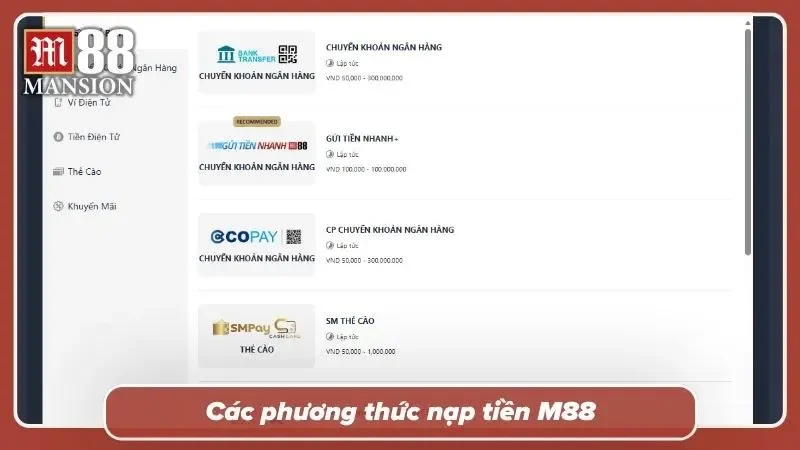 Sơ đồ trực quan tổng hợp 5 kênh giao dịch tài chính