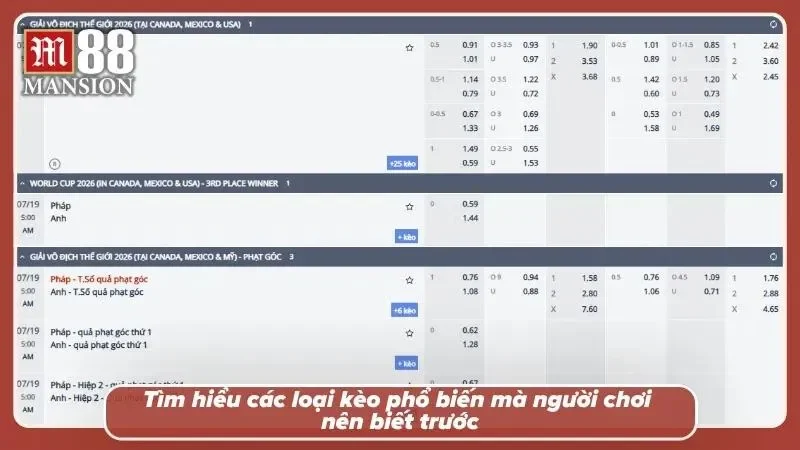 Top những kèo phổ biến được đa phần người chơi yêu thích
