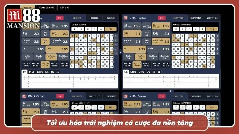 Giao diện đặt cược xổ số tương thích mượt mà trên mọi thiết bị