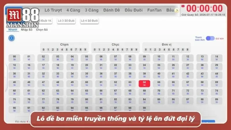 Các hình thức lô đề ba miền với tỷ lệ trả thưởng hấp dẫn